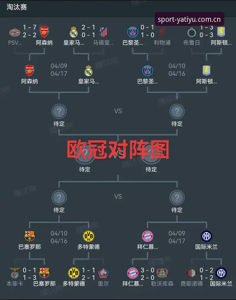 欧联杯决赛复盘教程：从维拉3-0大胜看懂埃梅里战术体系
