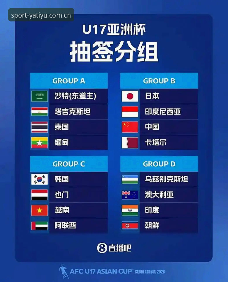 U17世界杯抽签深度解析：中国足球青年军的突围之路与亚体育平台的全新观赛体验